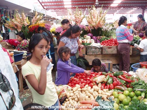 Market Market